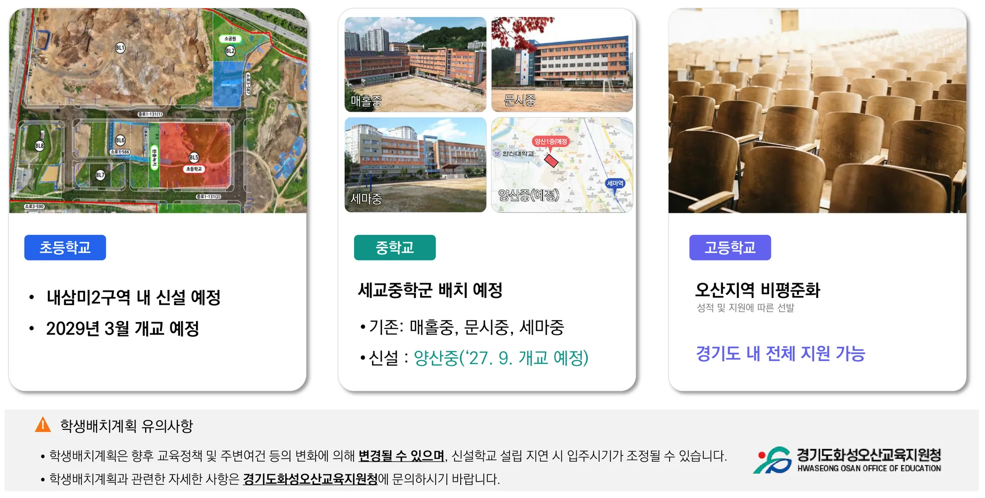 학세권 · 학생 배치 계획